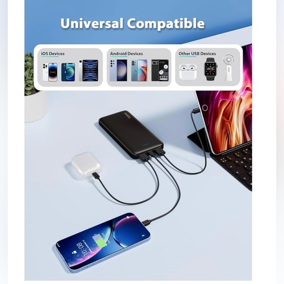 2 10000mAh Dual USB Portable Charger, USB-C
Fast Charging Power Bank - Picture 4 of 8